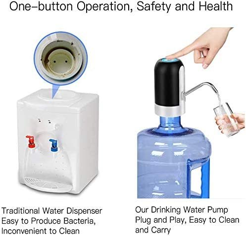 ejemplos del dispensador